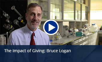 Bruce Logan Impact of Giving button